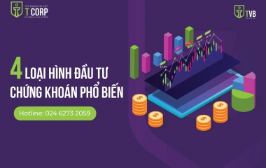 4 HÌNH THỨC ĐẦU TƯ CHỨNG KHOÁN PHỔ BIẾN